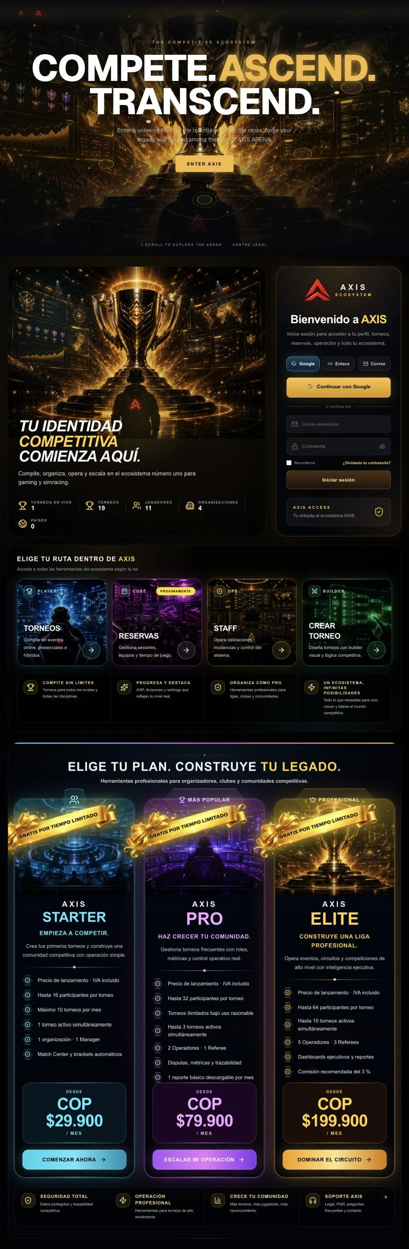 Recorrido por la web de AXIS ARENA: portada, acceso, rutas y planes